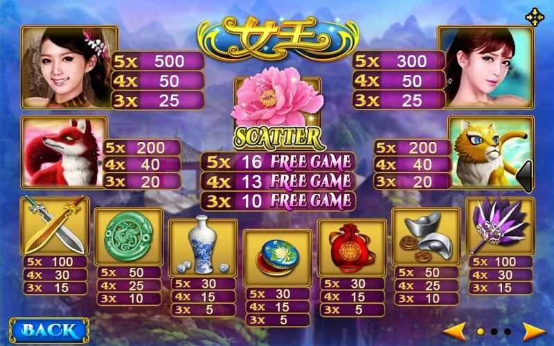Queen Slot Game Review