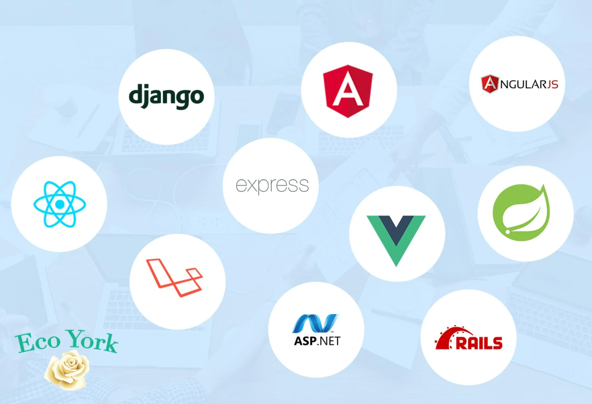 Top of the Line Web Frameworks to Consider for Building Sparkling Websites