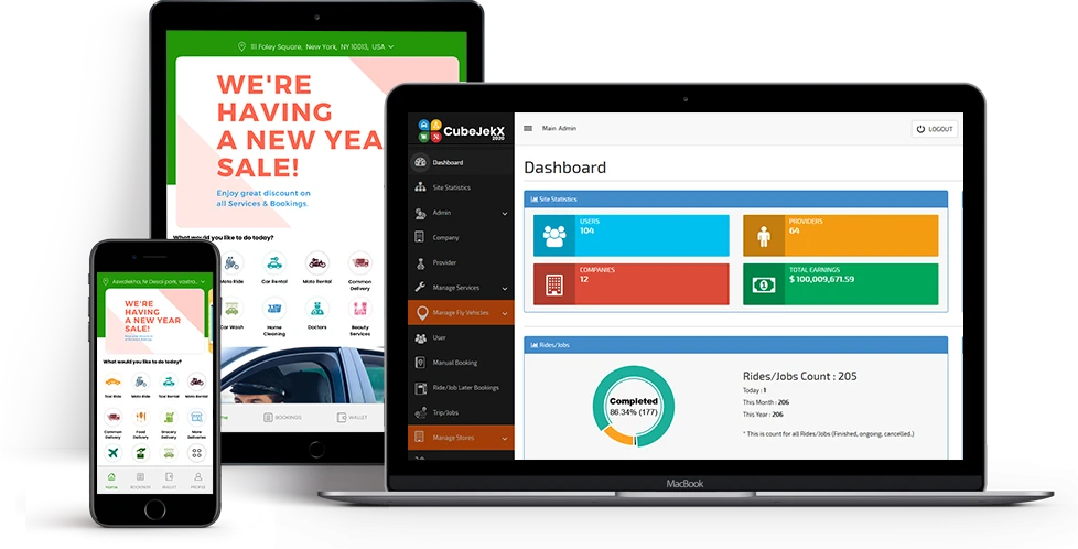 On Demand App Based Business That You Can Start From Home