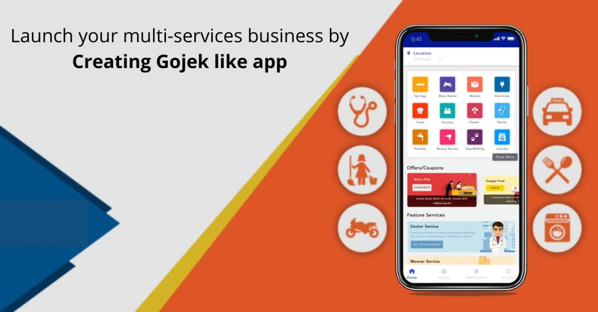 Everything you want to know about Multi-services on-demand business