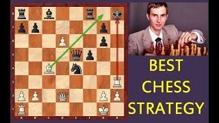 How Can You Learn Chess Strategies?