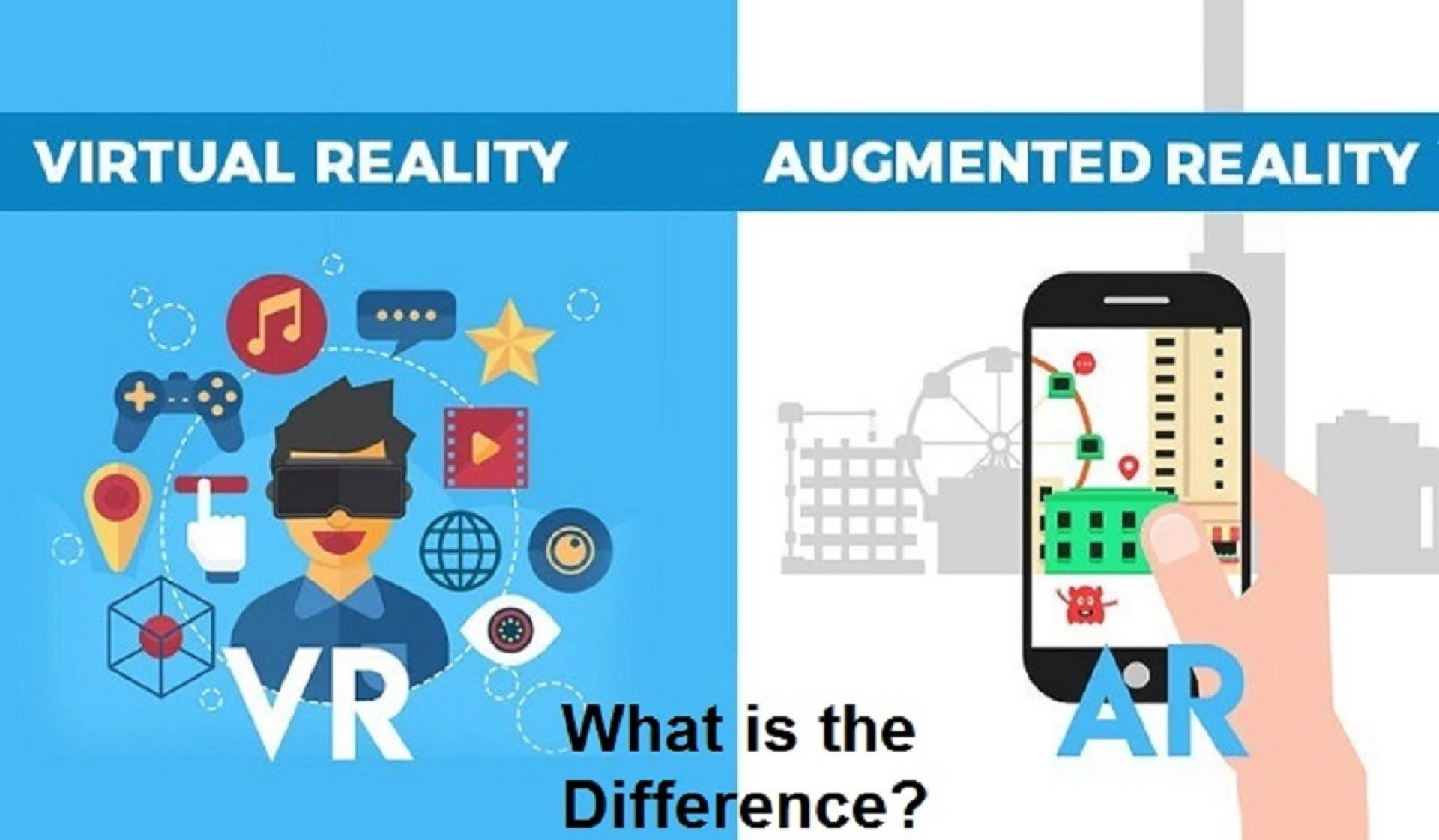 Virtual Reality Vs. Augmented Reality: What is the Difference?