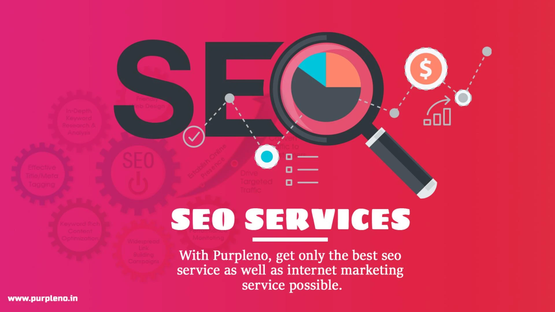 Best SEO Services in Pakistan get more organic traffics 2020