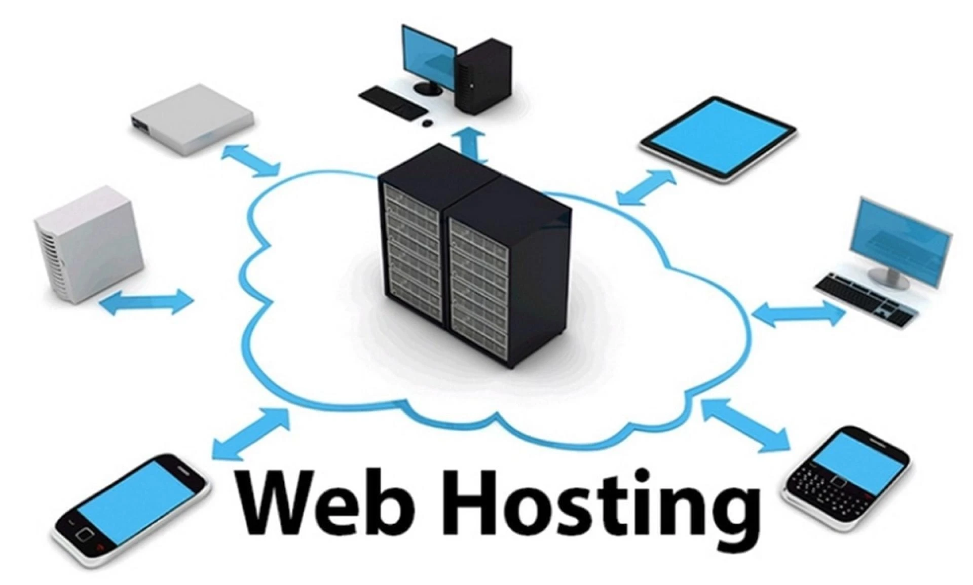 Shared Cheap Web Hosting Strategy- Easy &amp; Affordable