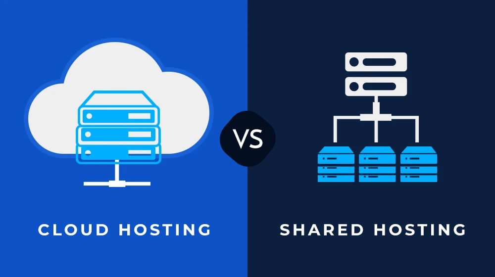 Complete comparison of Cheap Web Hosting offers