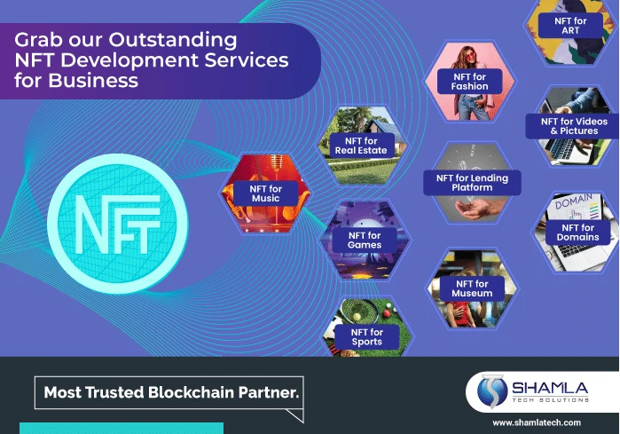AN ARTICLE ON SELECTING THE RIGHT NFT DEVELOPMENT COMPANY AND WHY THEY’RE IMPORTANT.