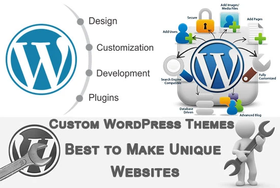 Why Custom WordPress Themes Are Always Best to Make Unique Websites