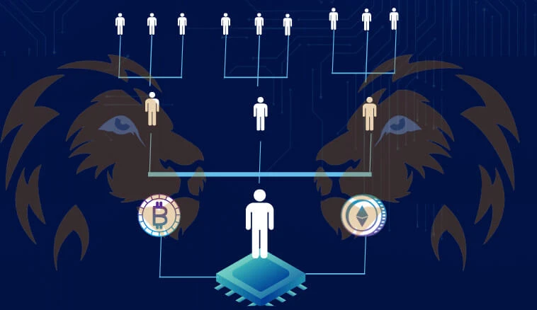 Launch Smart Contract based MLM like Lionsshare to boost your venture profits