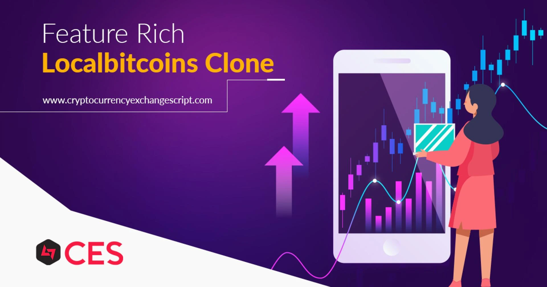 LocalBitcoins Clone Script | LocalBitcoins Clone Software | Local Bitcoin Clone Script