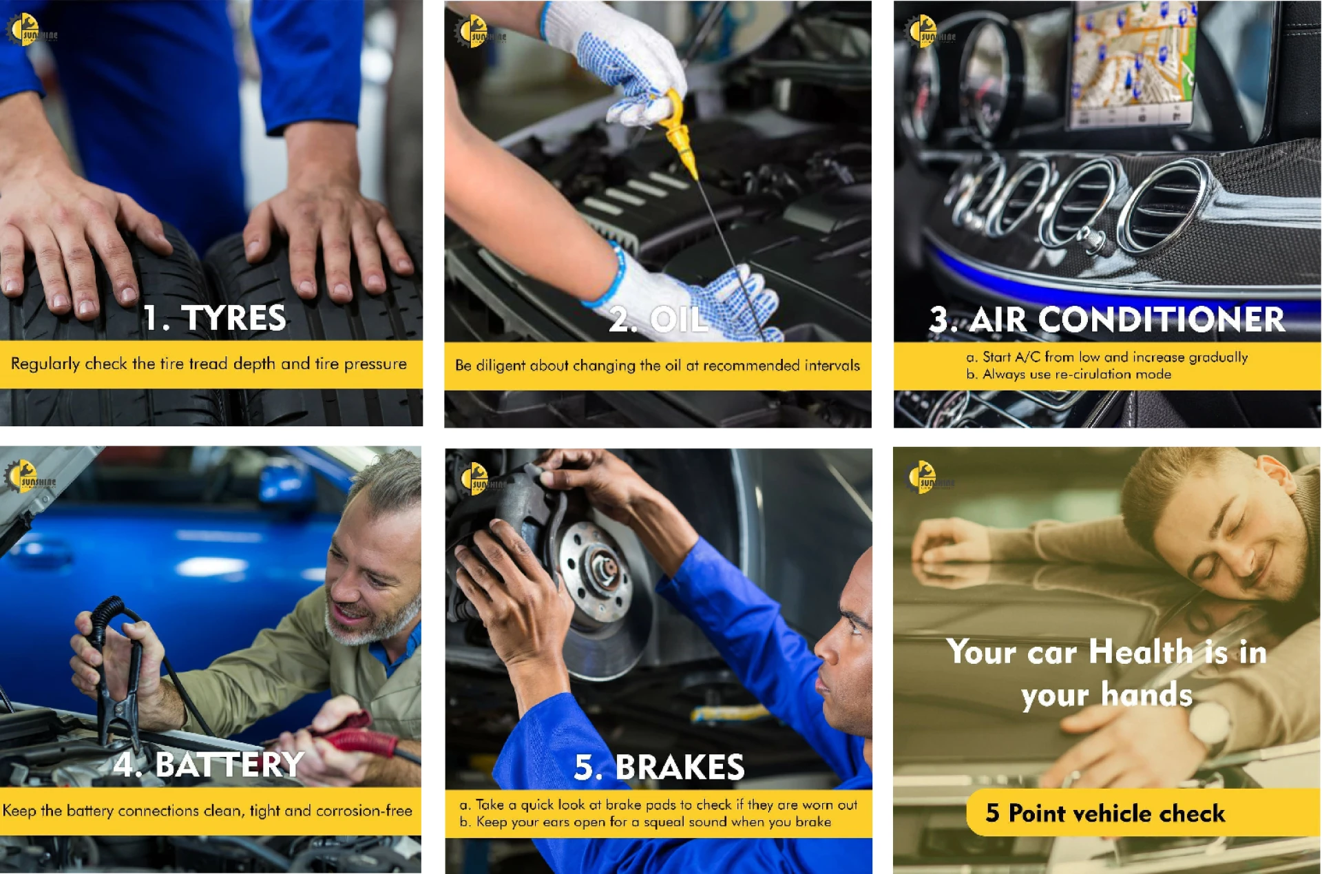 Understanding Car parts