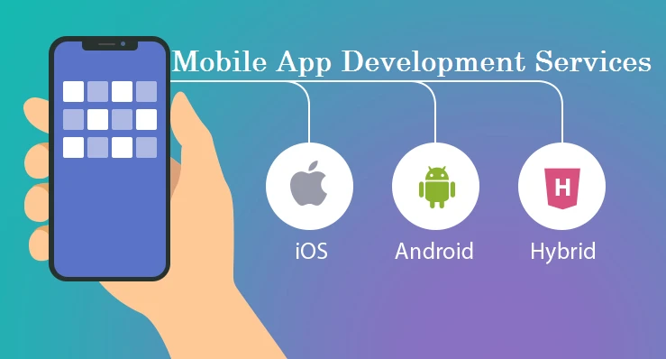 Top Mobile App Development Trends for 2024