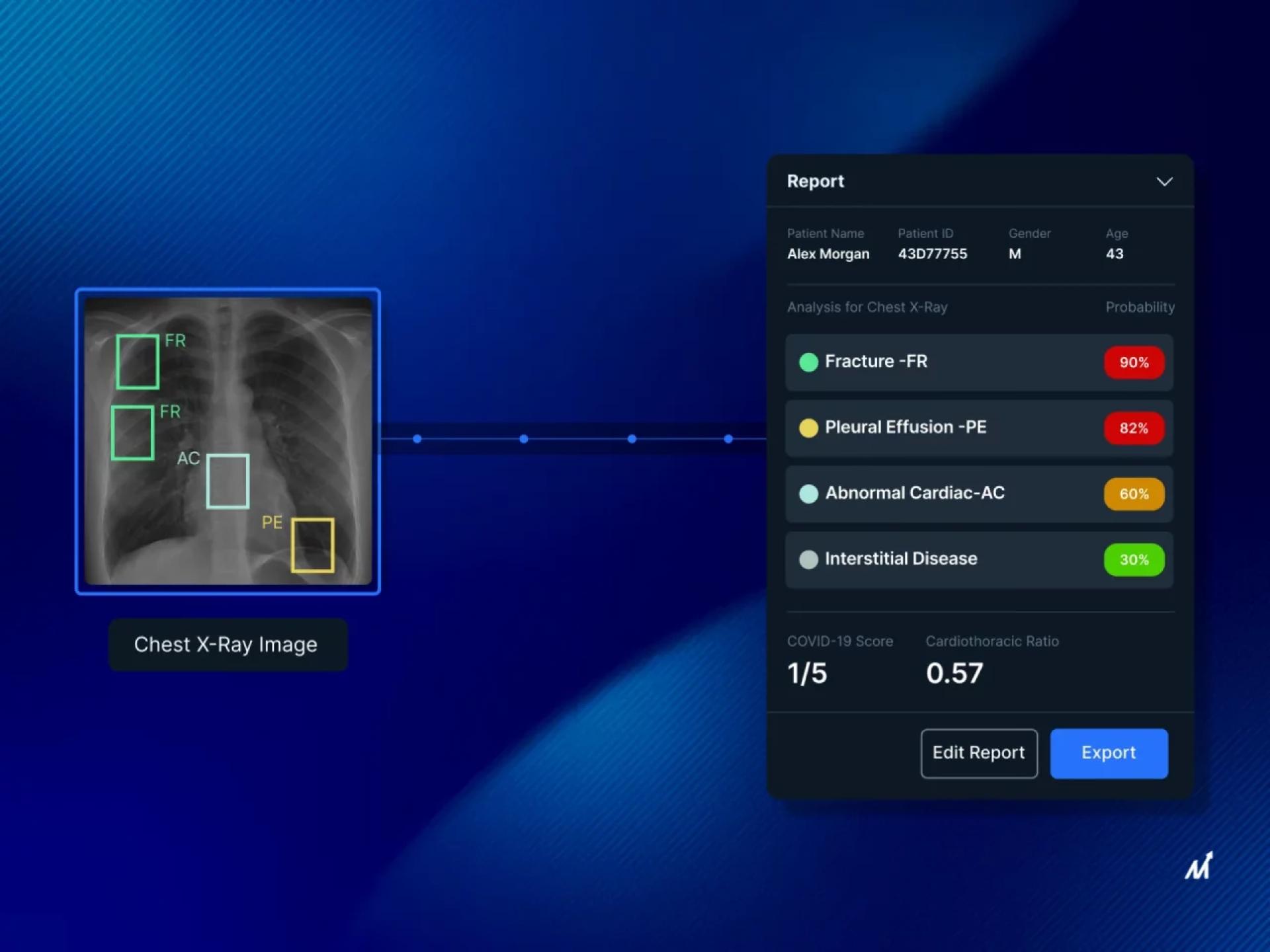 Revolutionizing Healthcare with Intelligent Medical Coding Platforms