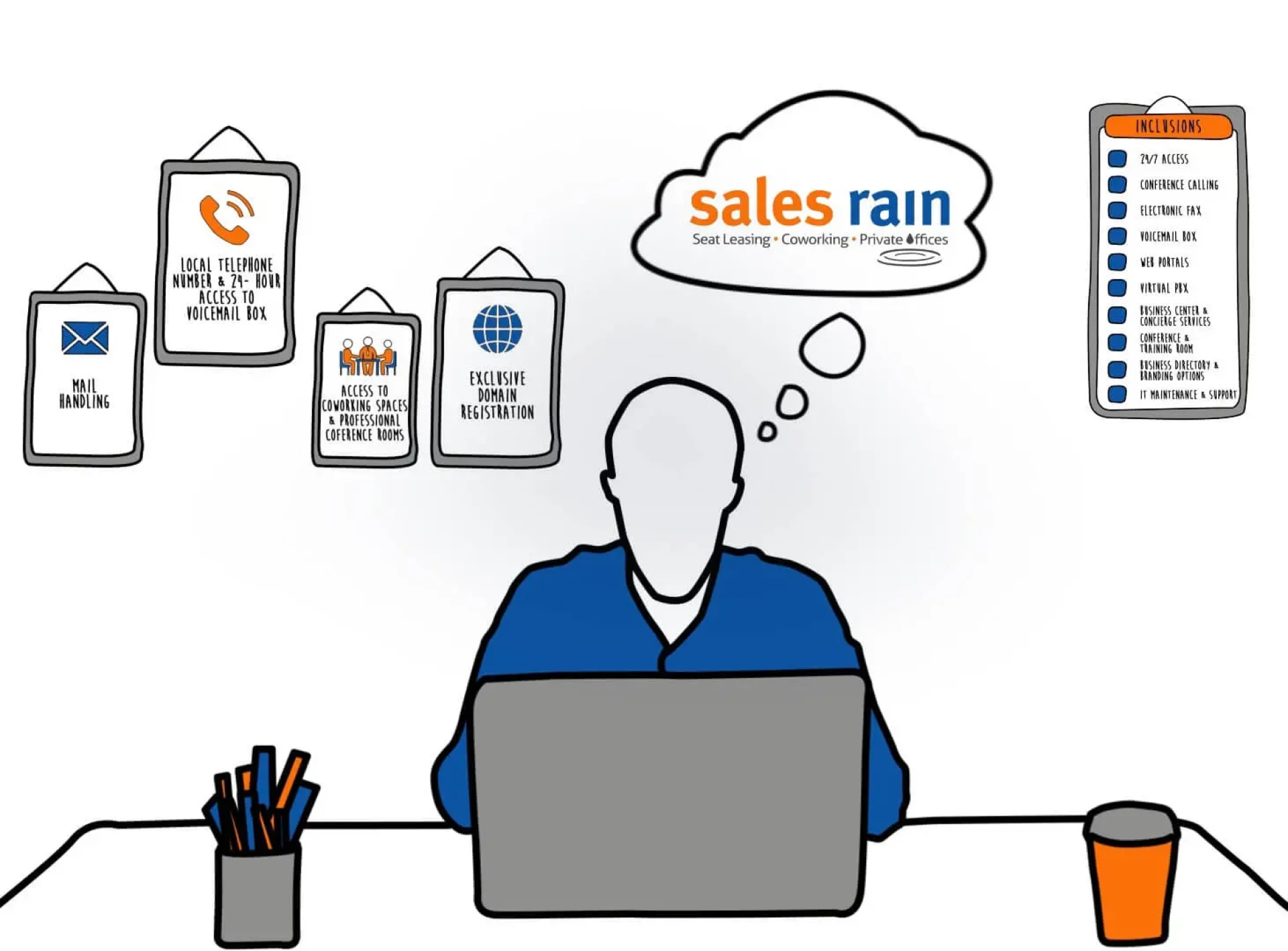 Virtual Offices in 2025: How Technology is Transforming Business Operations