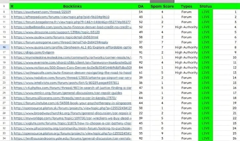 Qa Devops consultancy uae