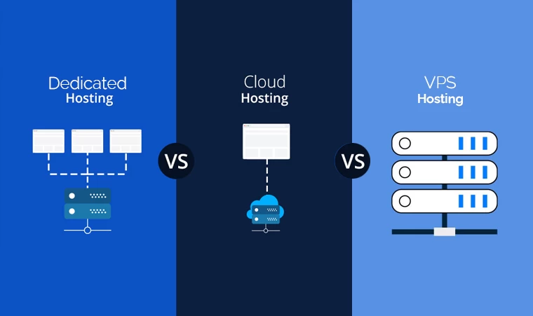 Cloud vs. VPS vs. Dedicated Hosting: A Comprehensive Guide