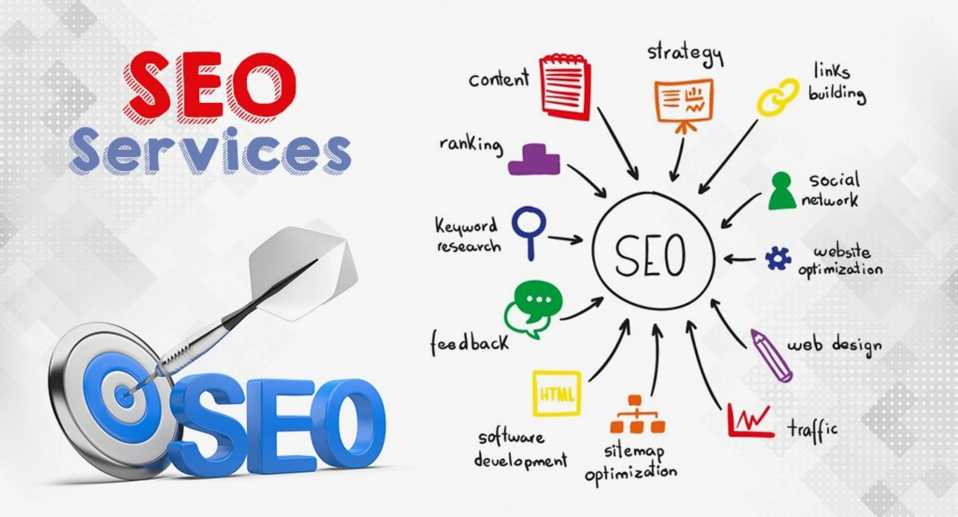 How SEO Service Providers Create and Optimize Content for Better Rankings