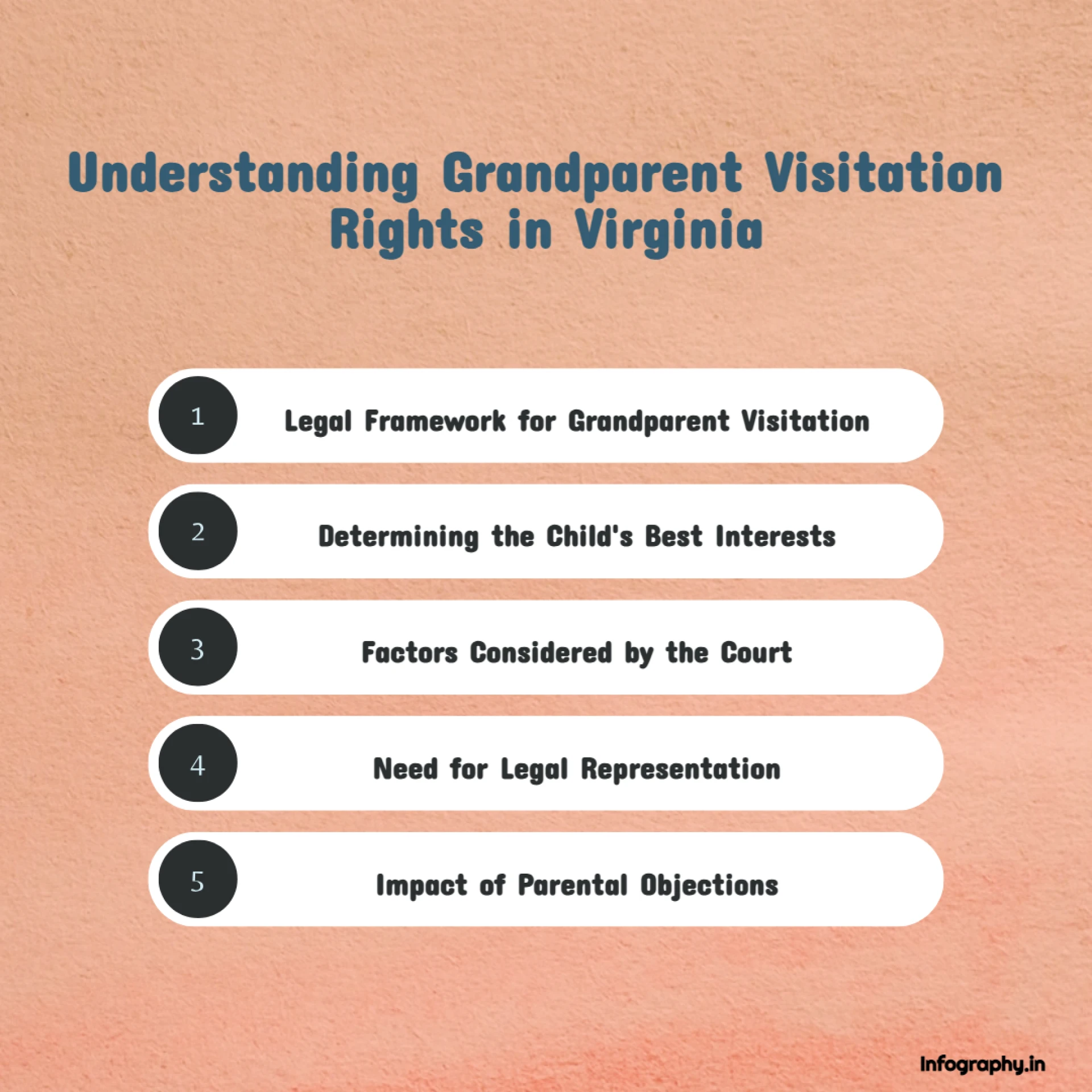 Grandparent Appearance Privileges in Virginia: What You Really want to Be aware