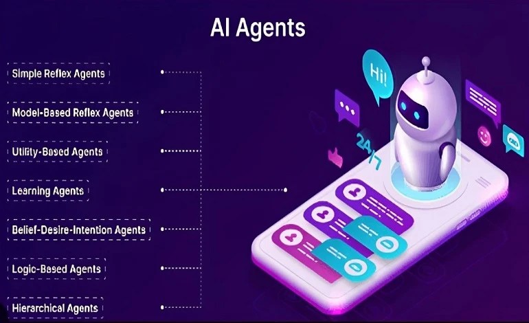 AI agent - Artificial-Intelligence