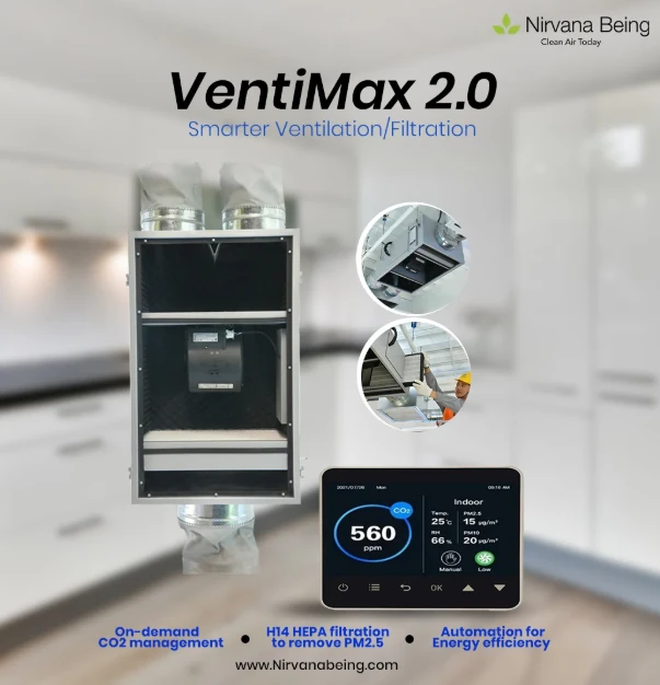 Importance of Air Ventilation for Better Air Quality and Health