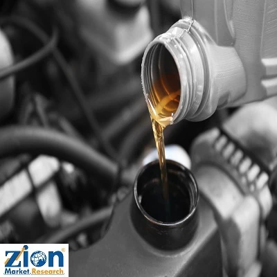 Global Compressor Oil Market Size & Share | Industry Forecast, 2024-2032
