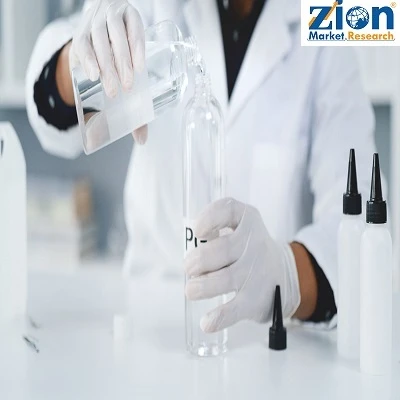 Propylene Glycol Market Size, Industry Trends, Historical Data, Growth Analysis Forecast to 2032