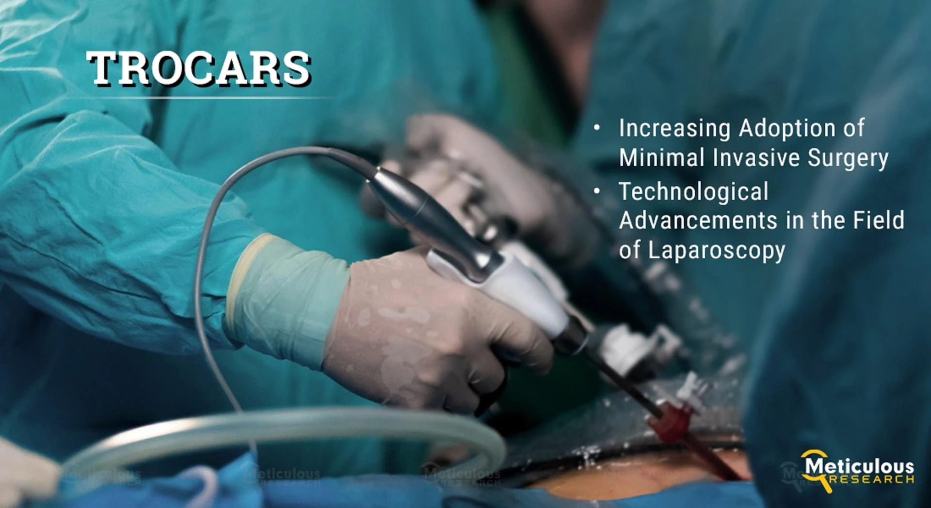 Trocars Market to Expand at a CAGR of ~6.8% | ~USD 968.5 Million, 2024