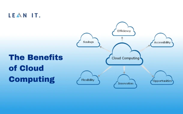 Types of Cloud Computing: A Comprehensive Guide