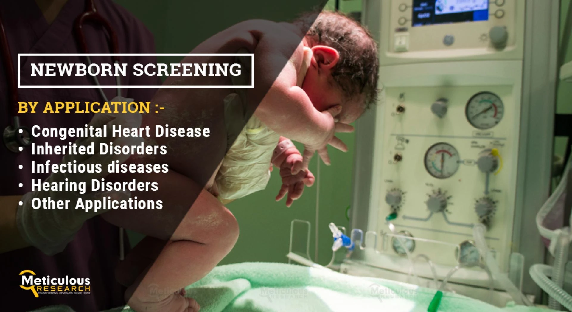 Newborn Screening Market  Report 2022: Advancements in Immunodiagnostic Technology