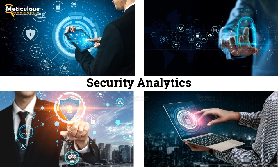 Security Analytics Market worth 18.7% CAGR and is estimated to reach USD 43.9 Billion by 2029