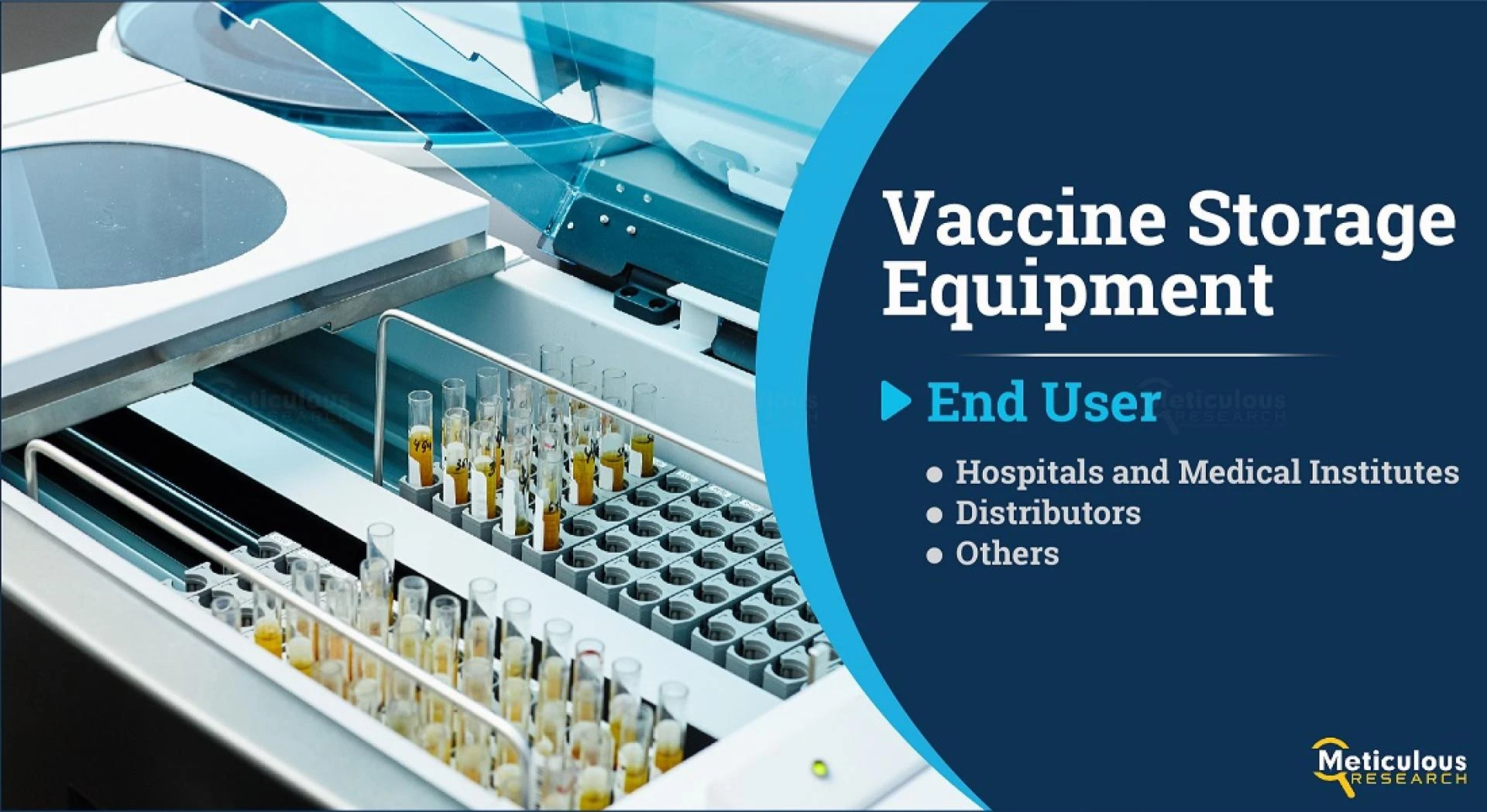 Vaccine Storage Equipment Market will valued to USD 1.83 Billion by 2027
