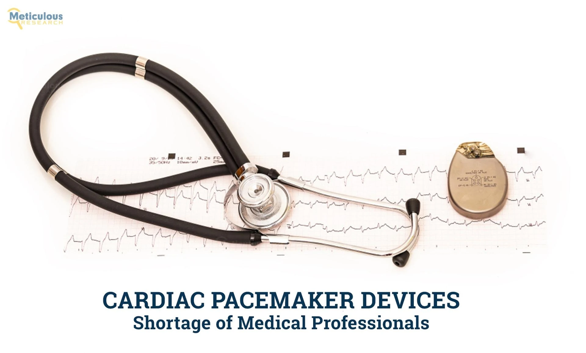 Cardiac Pacemaker Devices Market Application, Insight Revenue - 2028