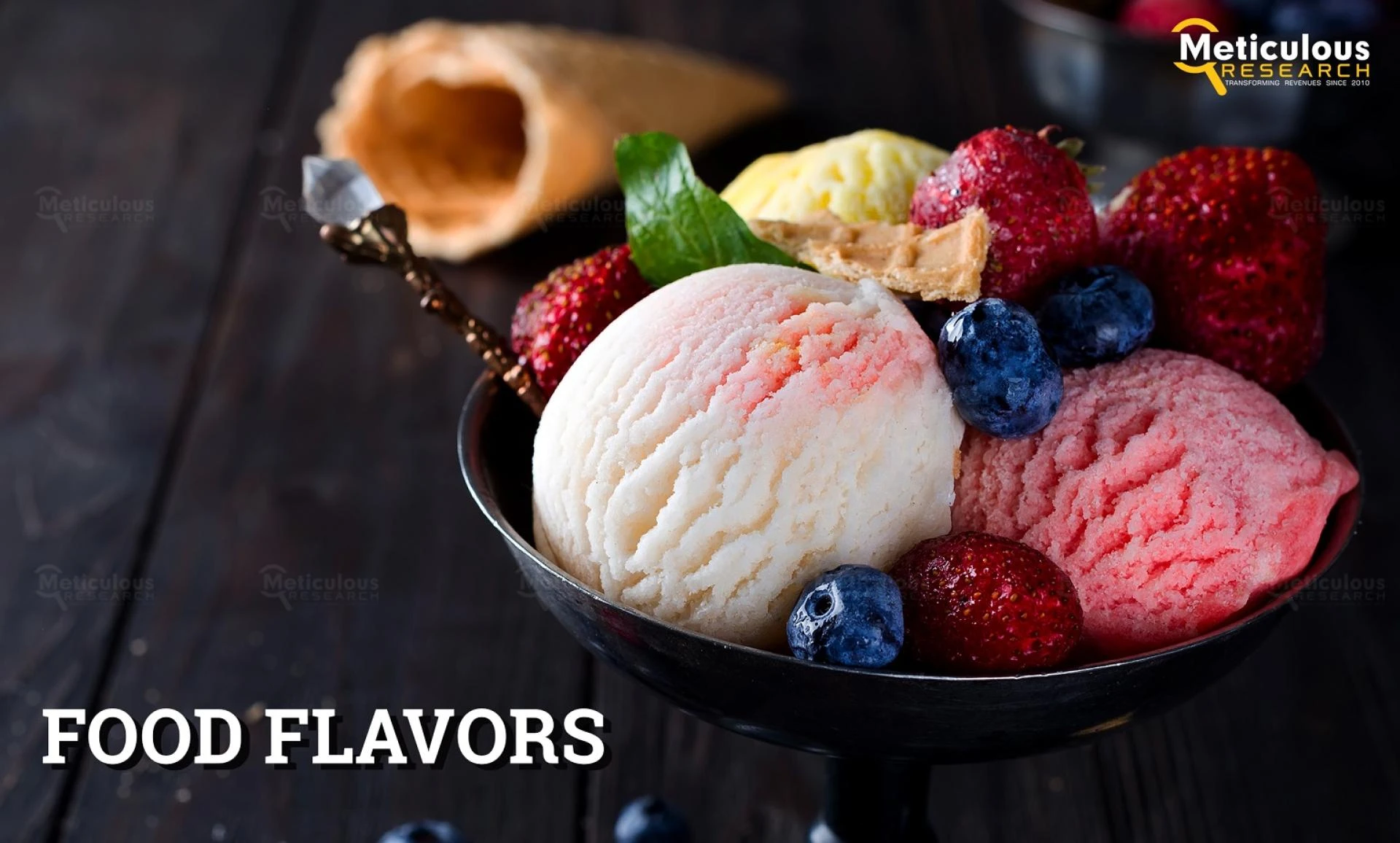 Food Flavors Market Application, Insight Revenue - 2028