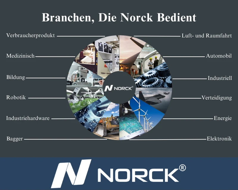 Expertenhandwerk: Auftragsfertigung, Komponentenhersteller und Metallhersteller