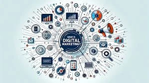 Unlocking the Power of Digital Marketing: Strategies for Business Growth