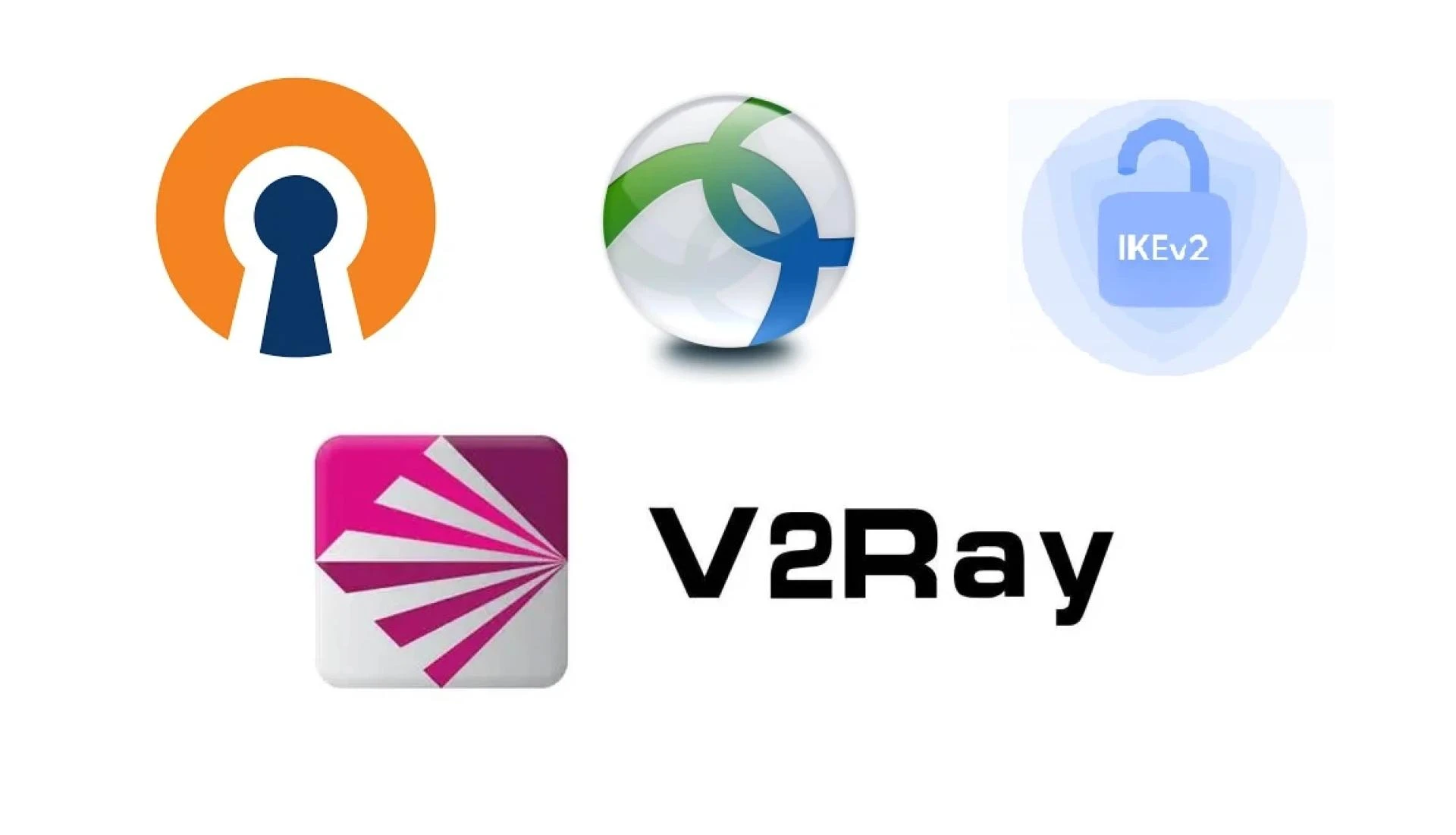 نحوه کار V2Ray چگونه است؟