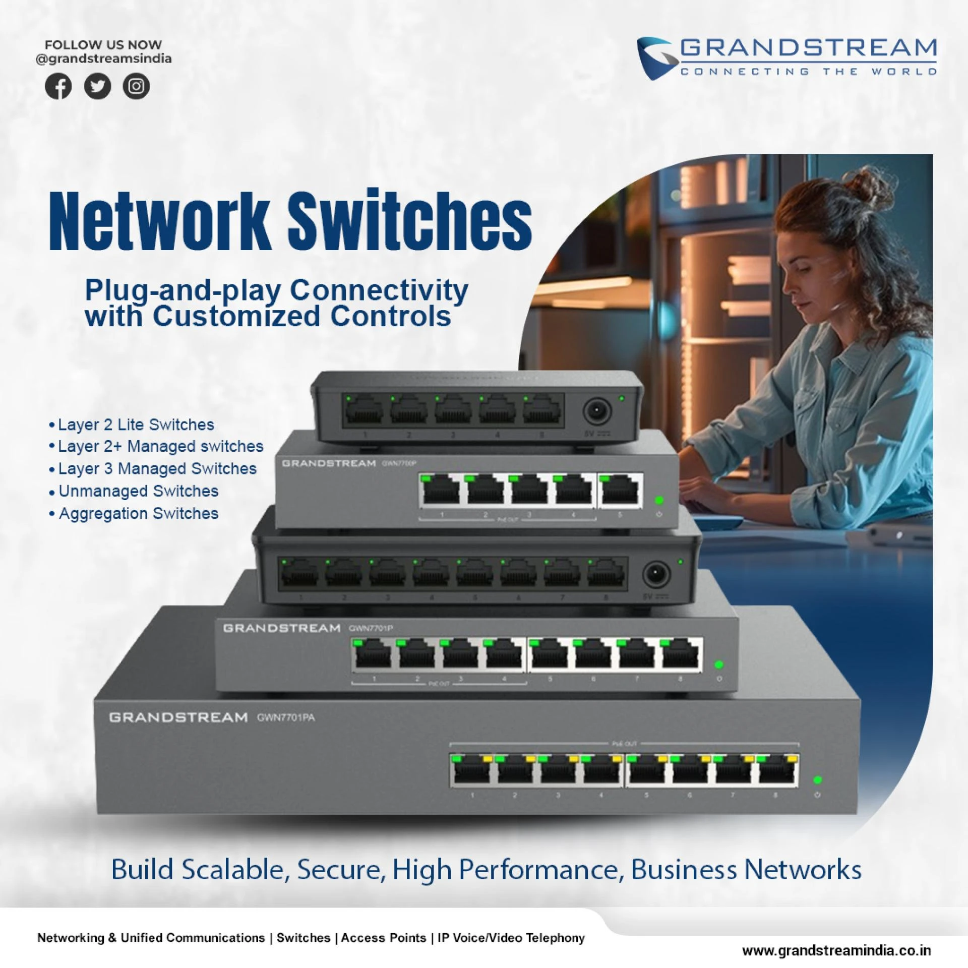Role and Types of Network Switches in Networking