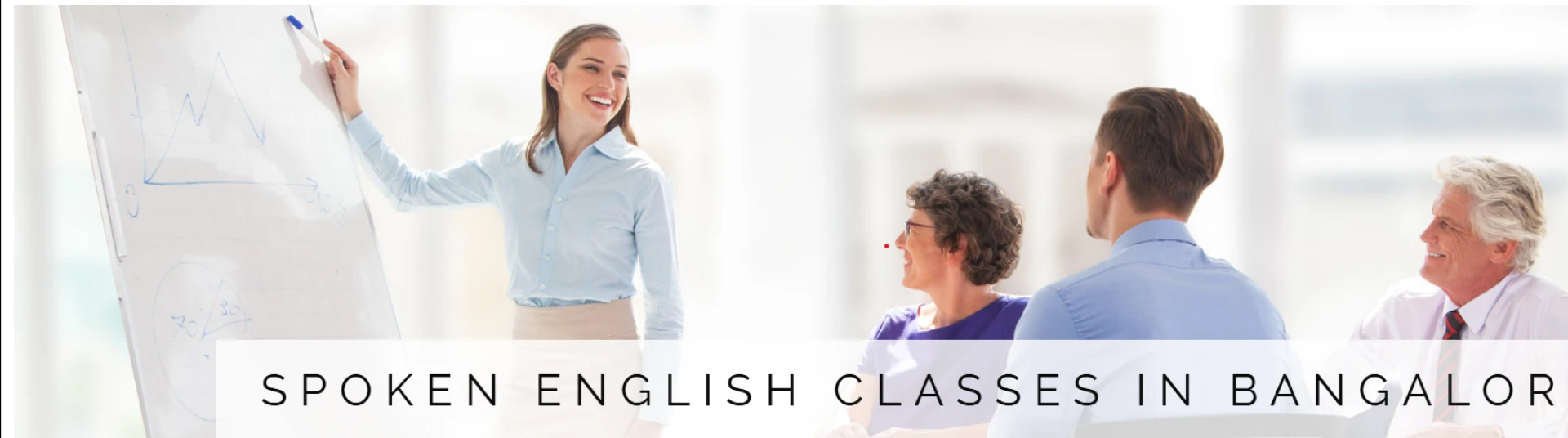 Spoken English Near Me in Marathahalli: Enhance Your Communication Skills with Expert Classes