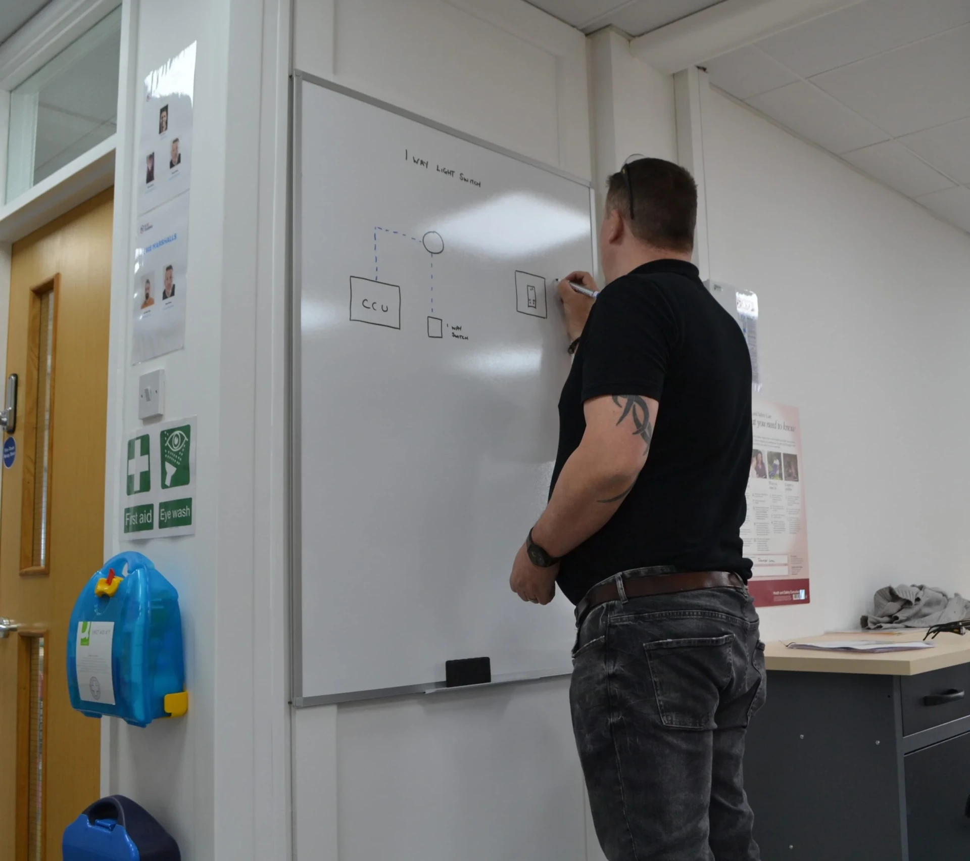 Electrical Inspection Standards: What New Electricians Should Consider?