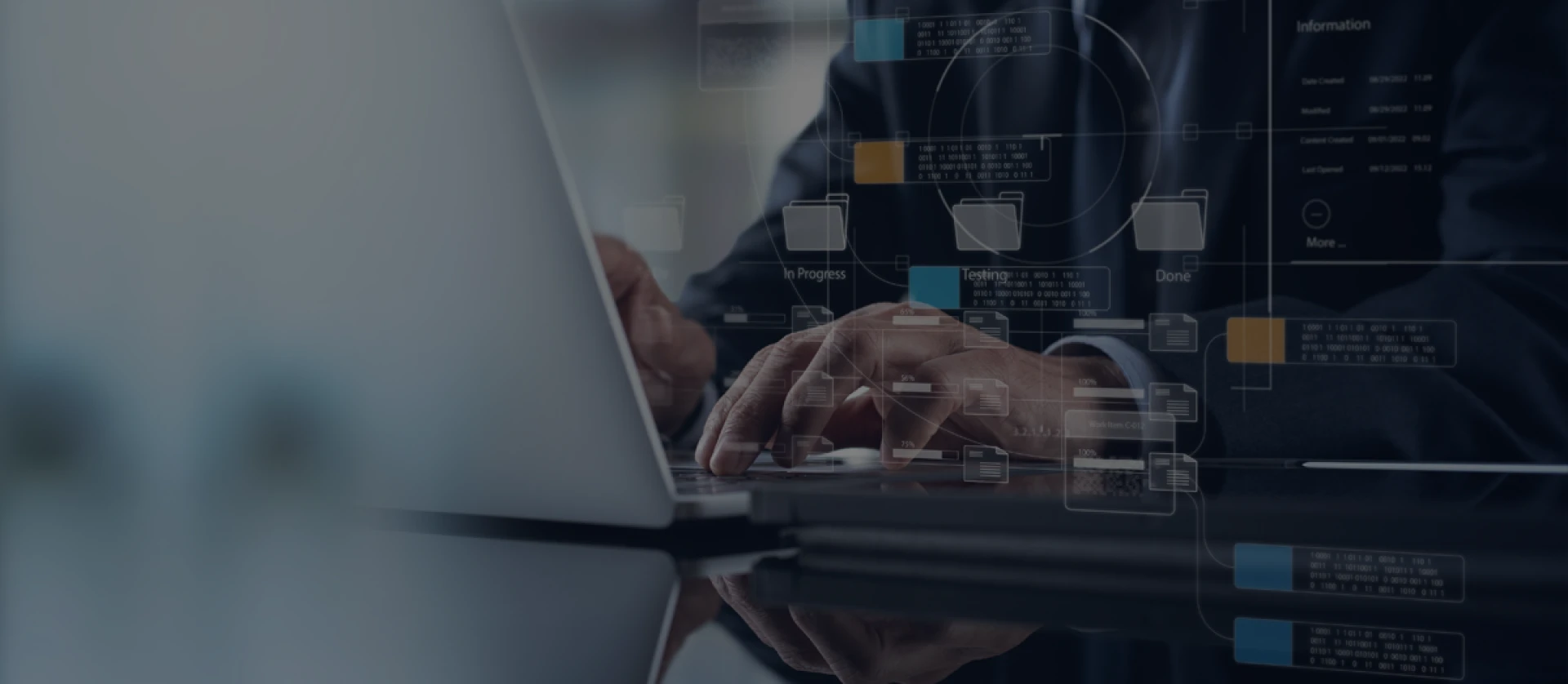 What makes Organizational Change and Business Process Transformation Effective