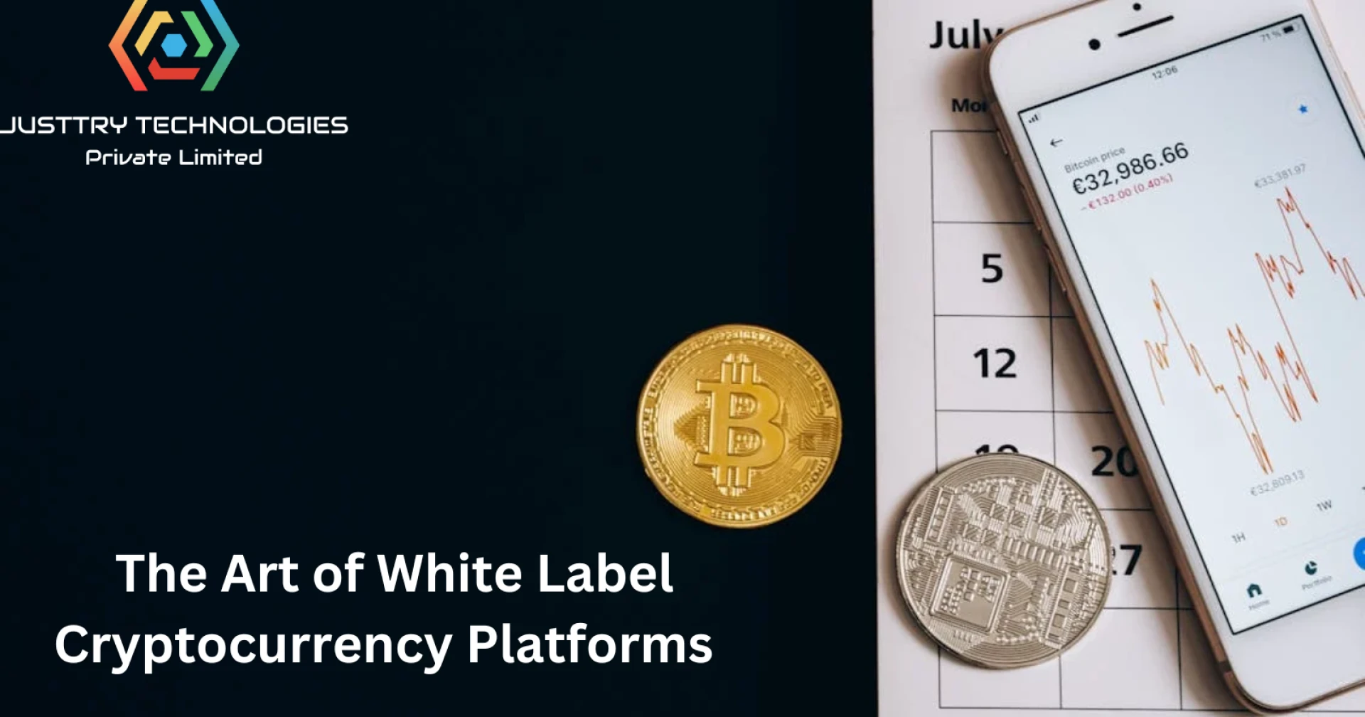 Your Brand, Your Exchange: The Art of White Label Cryptocurrency Platforms