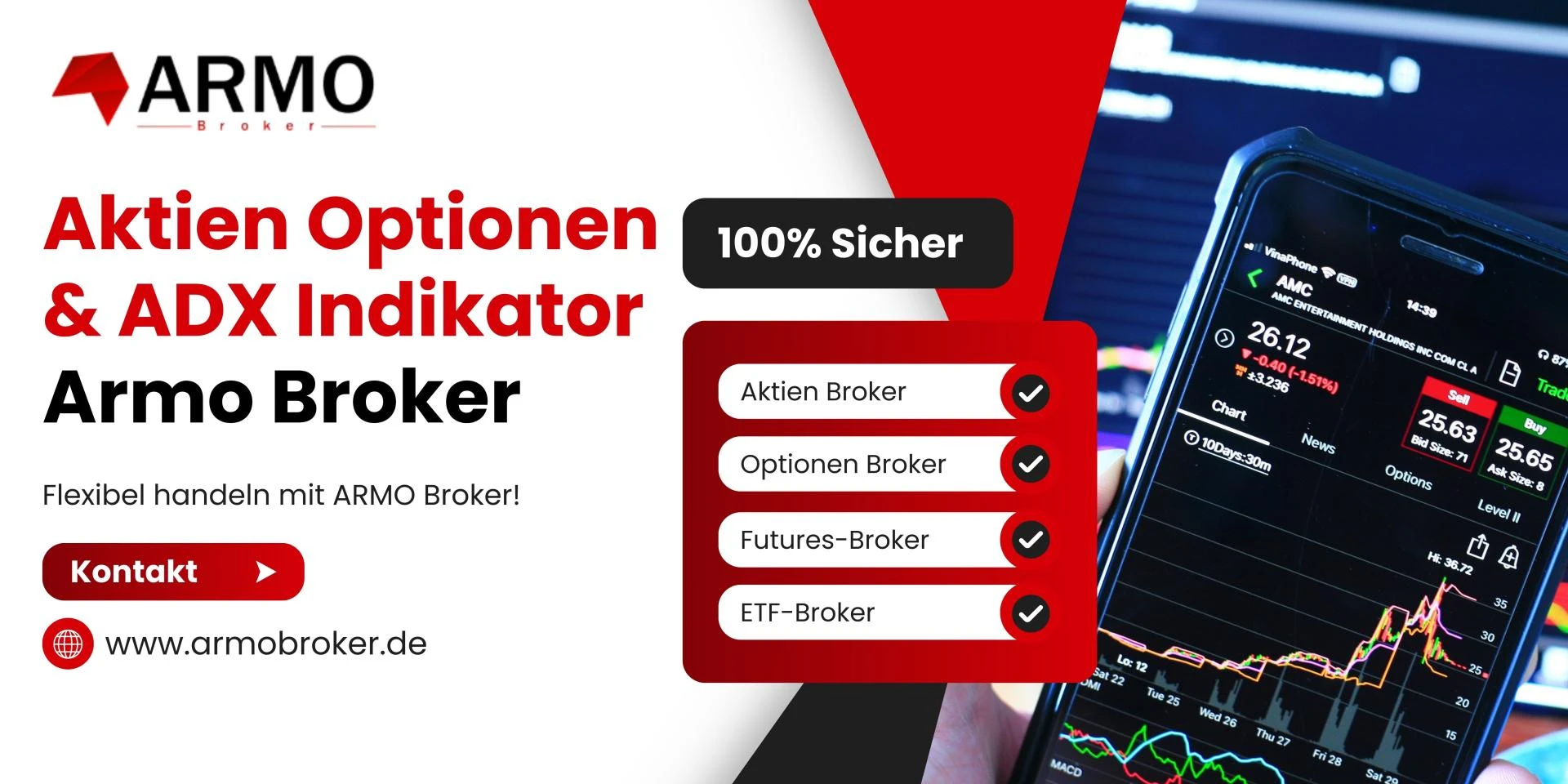 Entdecken Sie die Welt der Finanzmärkte: Trading Broker, ADX Indikator und ETF Broker erklärt