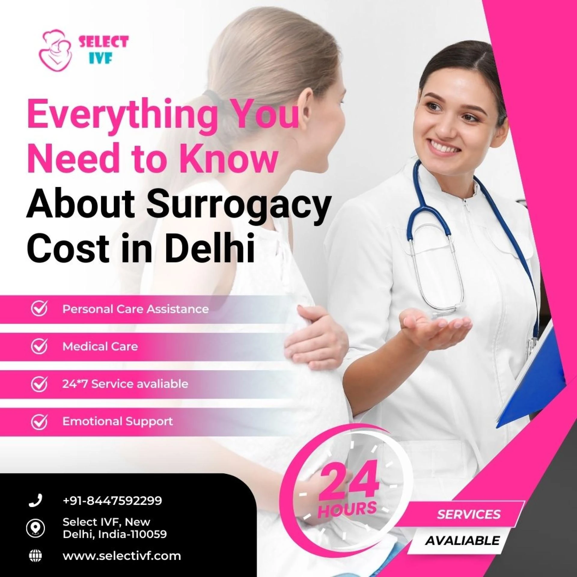 Surrogacy Cost in Delhi: A Comprehensive Guide