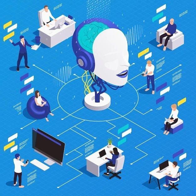The Role of AI and Chatbots in Transforming Inbound Call Center Efficiency