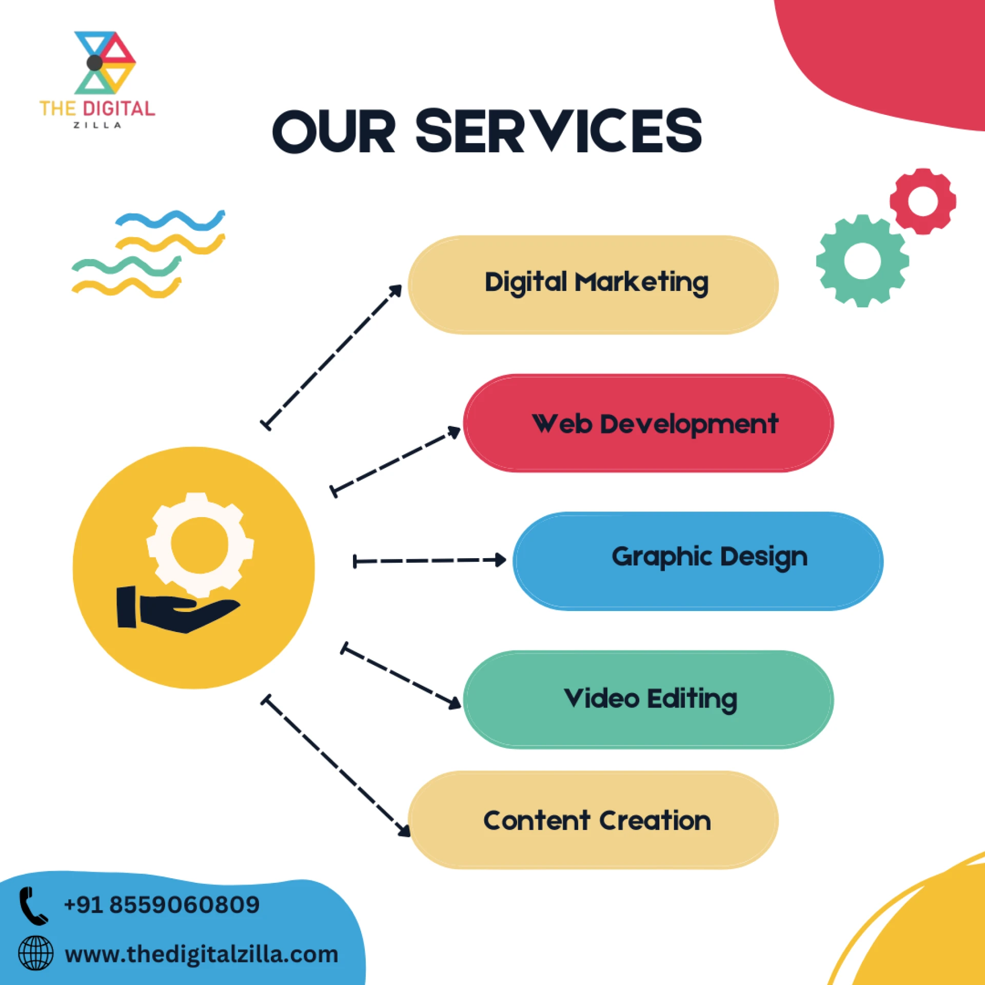 Draft: My Post Title