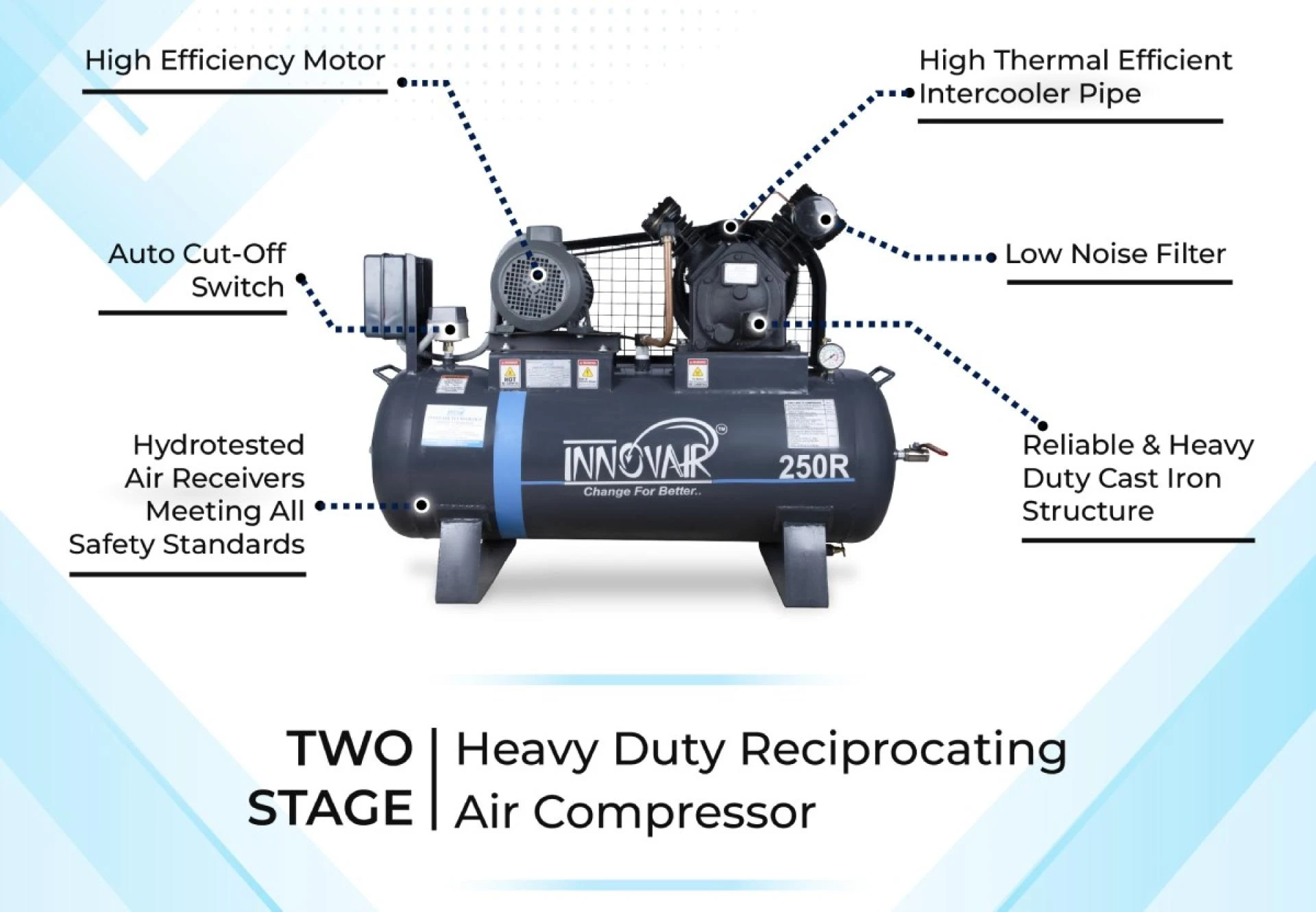 Key Features of Air Compressors