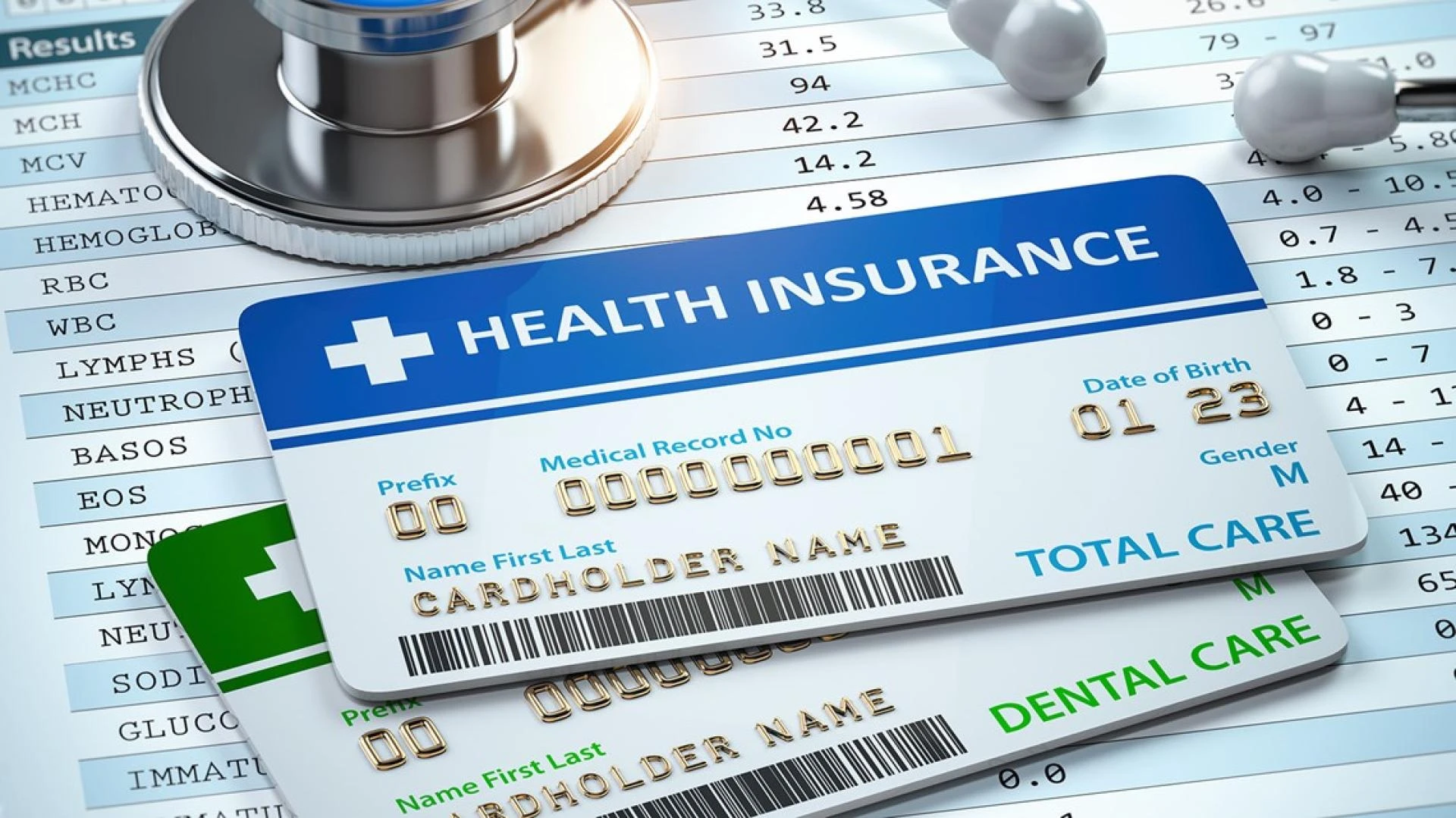 Cheap Health Insurance for Individuals: Your Guide to Affordable Coverage