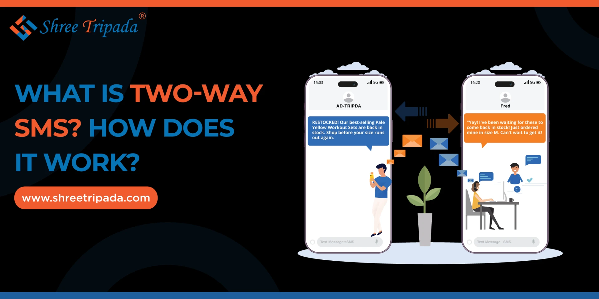 What is Two-Way SMS? How it Works ?