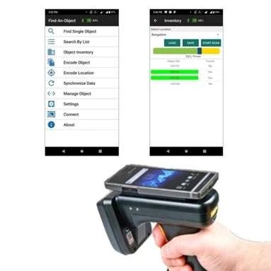 Inventory Management with RFID: Real-Time Tracking by AssetTrackerIoT