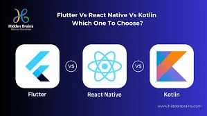Choosing the Right Cross-Platform Framework for Your Business: Kotlin, Flutter, or React Native?