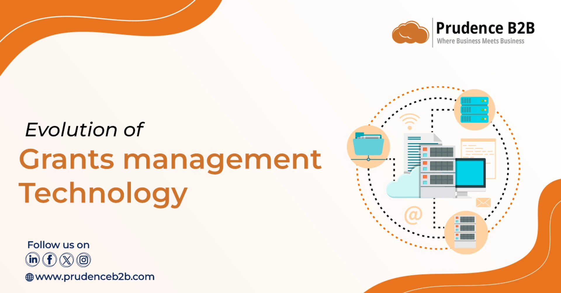 The Evolution of Grants Management Technology